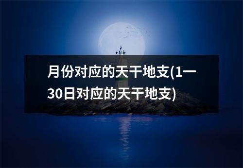 月份对应的天干地支(1一30日对应的天干地支)