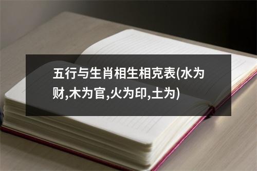 五行与生肖相生相克表(水为财,木为官,火为印,土为)