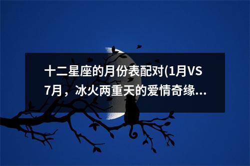 十二星座的月份表配对(1月VS7月，冰火两重天的爱情奇缘！)