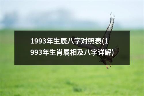 1993年生辰八字对照表(1993年生肖属相及八字详解)