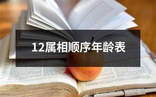 12属相顺序年龄表