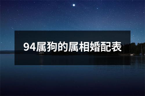 94属狗的属相婚配表