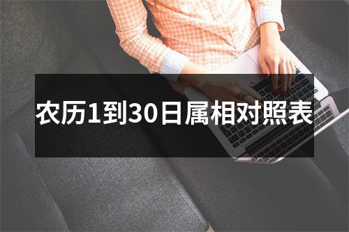 农历1到30日属相对照表