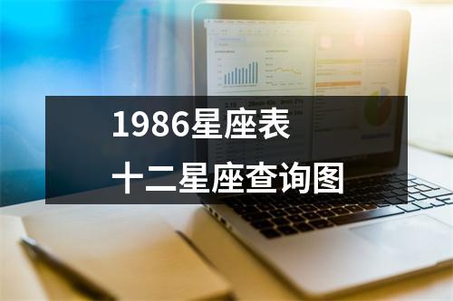 1986星座表十二星座查询图