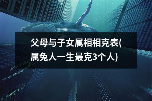 父母与子女属相相克表(属兔人一生克3个人)