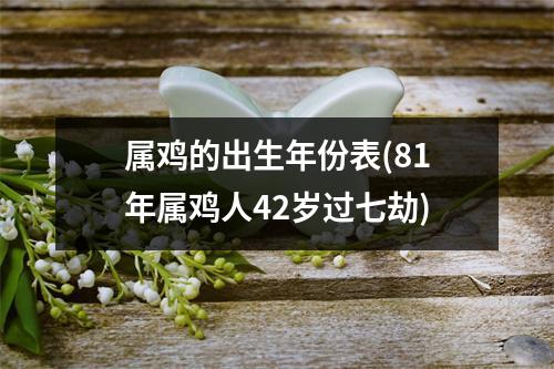 属鸡的出生年份表(81年属鸡人42岁过七劫)