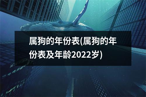 属狗的年份表(属狗的年份表及年龄2022岁)