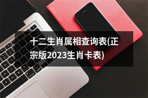 十二生肖属相查询表(正宗版2023生肖卡表)