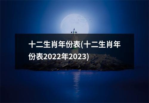 十二生肖年份表(十二生肖年份表2022年2023)