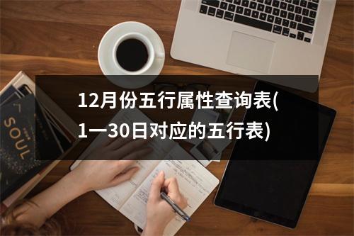 12月份五行属性查询表(1一30日对应的五行表)