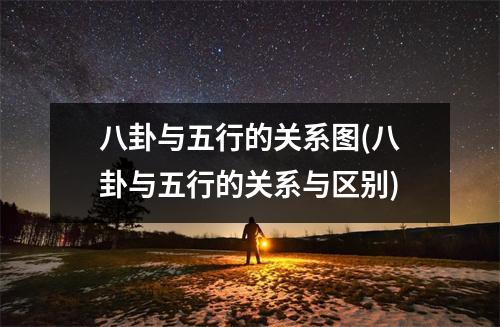 八卦与五行的关系图(八卦与五行的关系与区别)