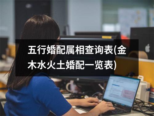 五行婚配属相查询表(金木水火土婚配一览表)