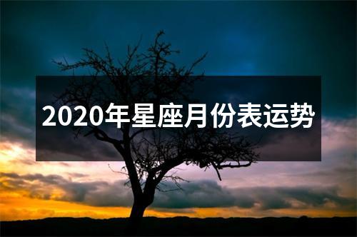 2020年星座月份表运势