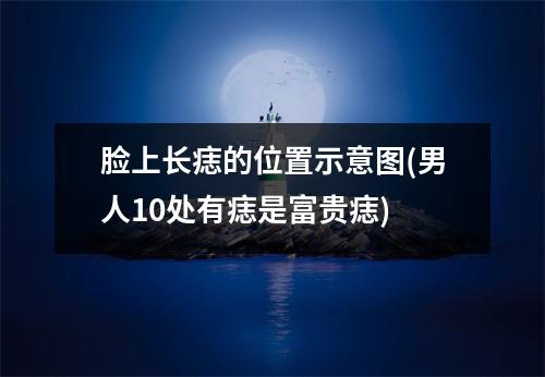 脸上长痣的位置示意图(男人10处有痣是富贵痣)