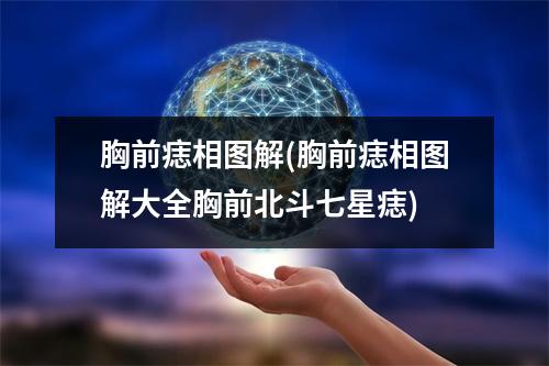 胸前痣相图解(胸前痣相图解大全胸前北斗七星痣)