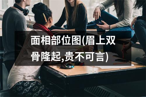 面相部位图(眉上双骨隆起,贵不可言)