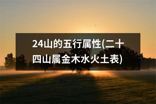 24山的五行属性(二十四山属金木水火土表)