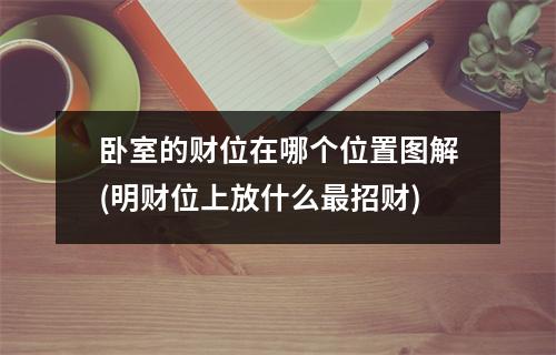 卧室的财位在哪个位置图解(明财位上放什么招财)