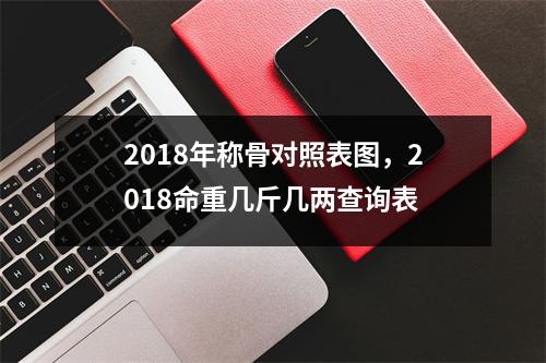 2018年称骨对照表图，2018命重几斤几两查询表