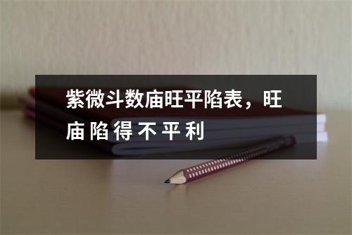 紫微斗数庙旺平陷表，旺 庙 陷 得 不 平 利