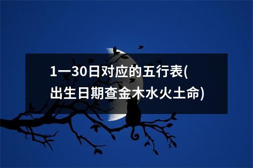 1一30日对应的五行表(出生日期查金木水火土命)